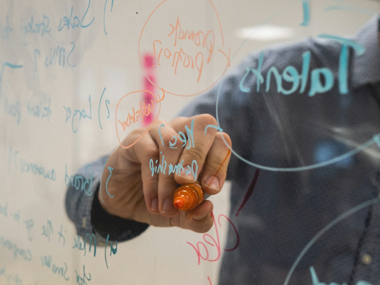 The Power Of Sharing Visionary Concepts Together